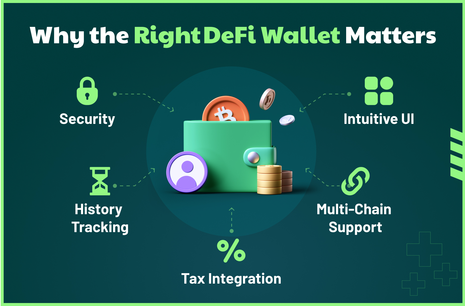 DeFi Tax Lot Optimization