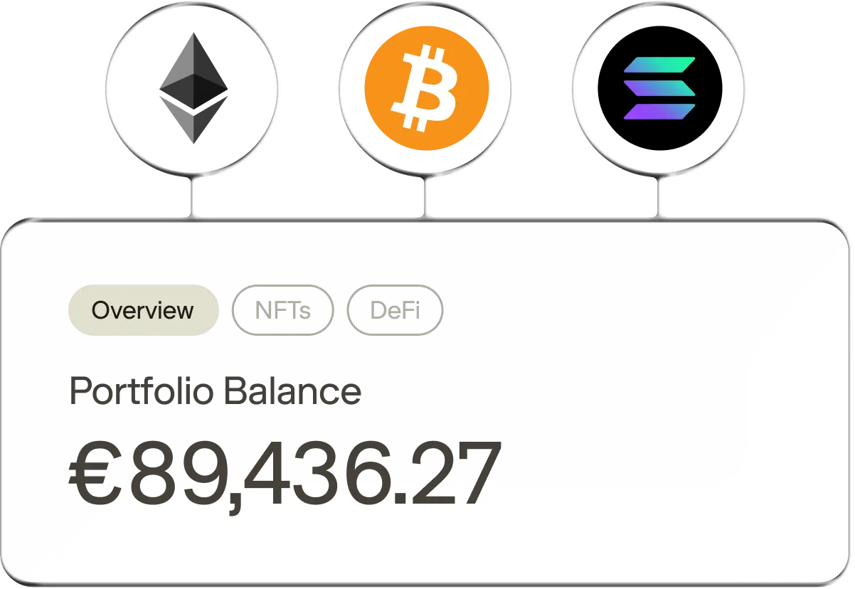 DeFi Tax Lot Tracking