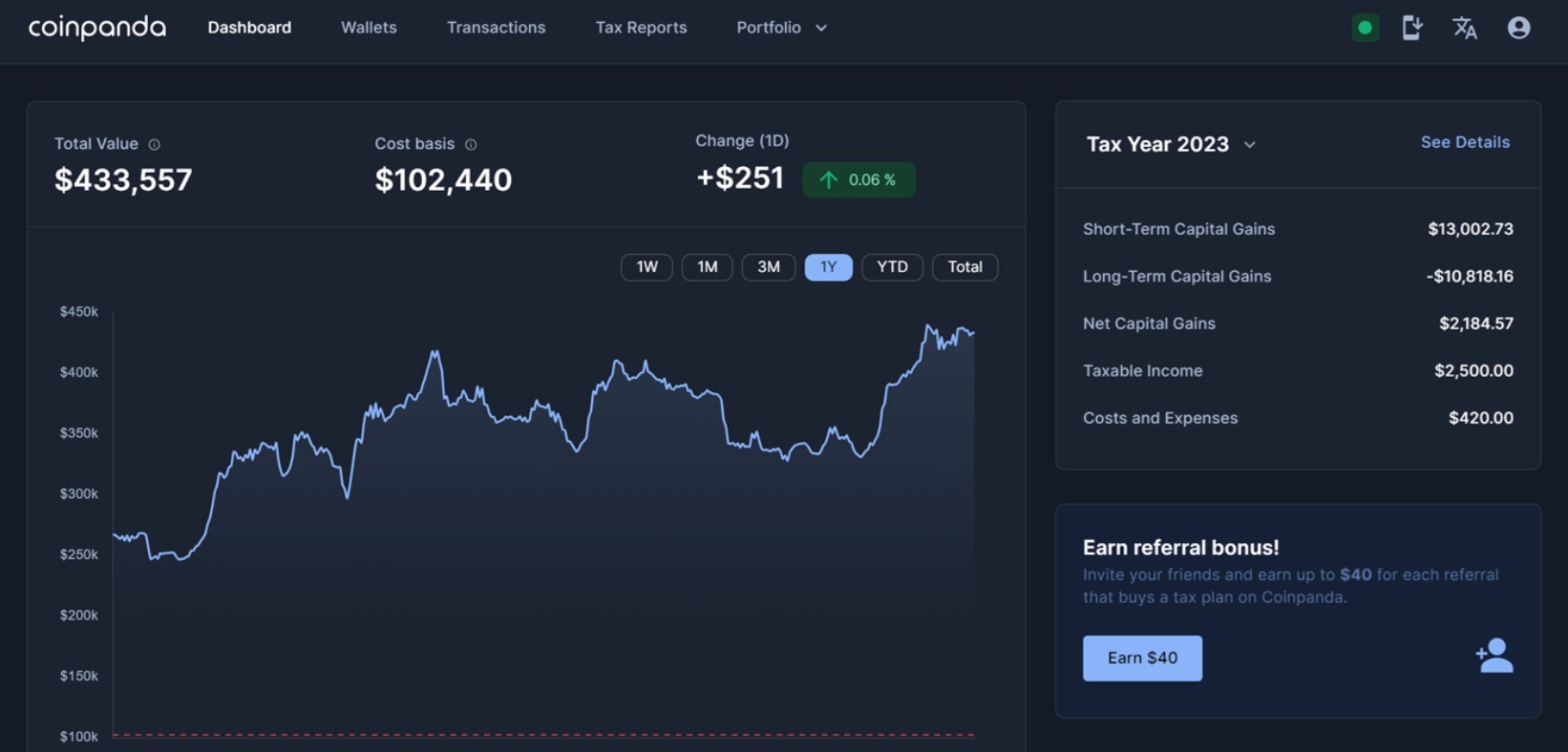 DeFi Tax Lot Optimization