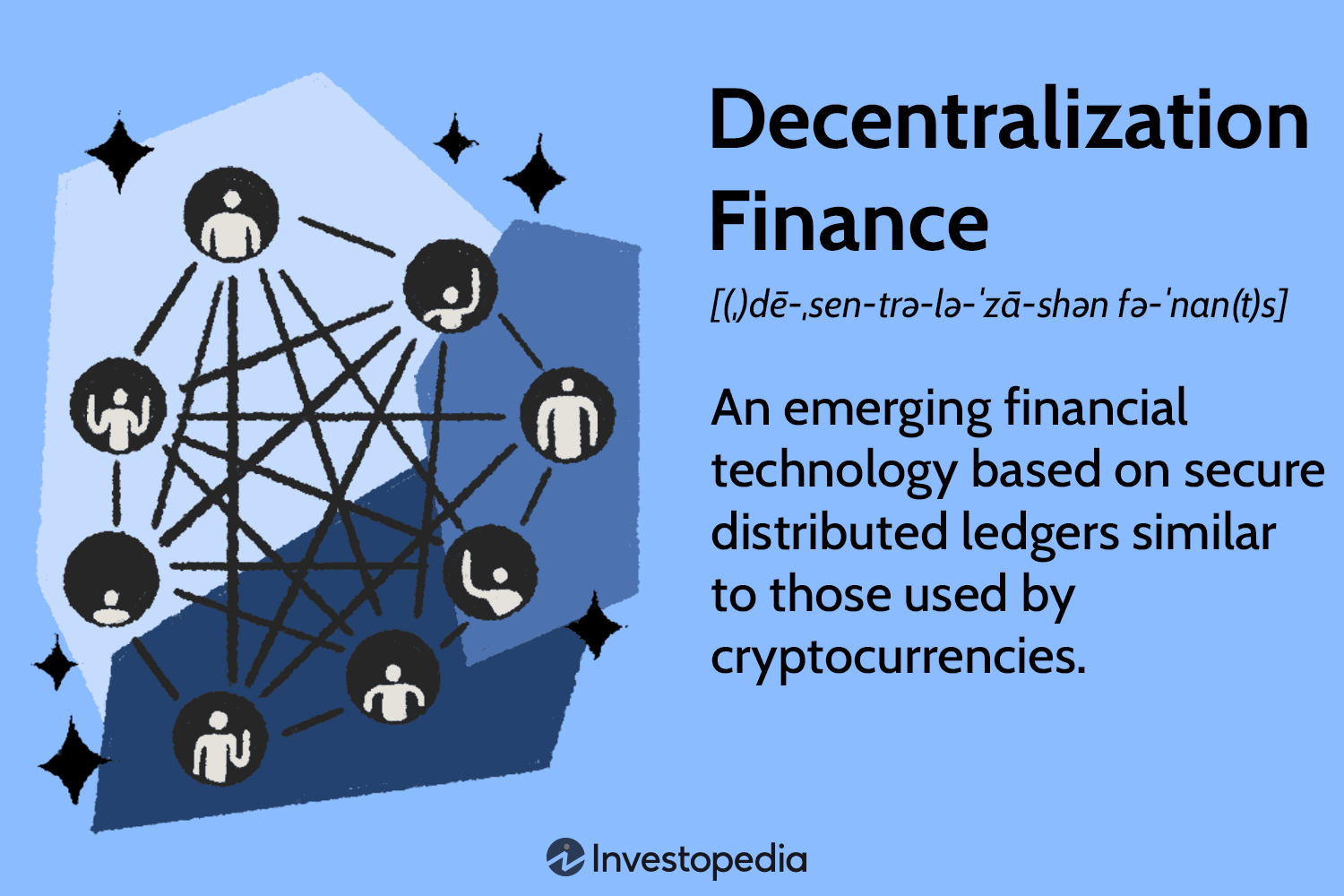 DeFi Tax Lot Optimization